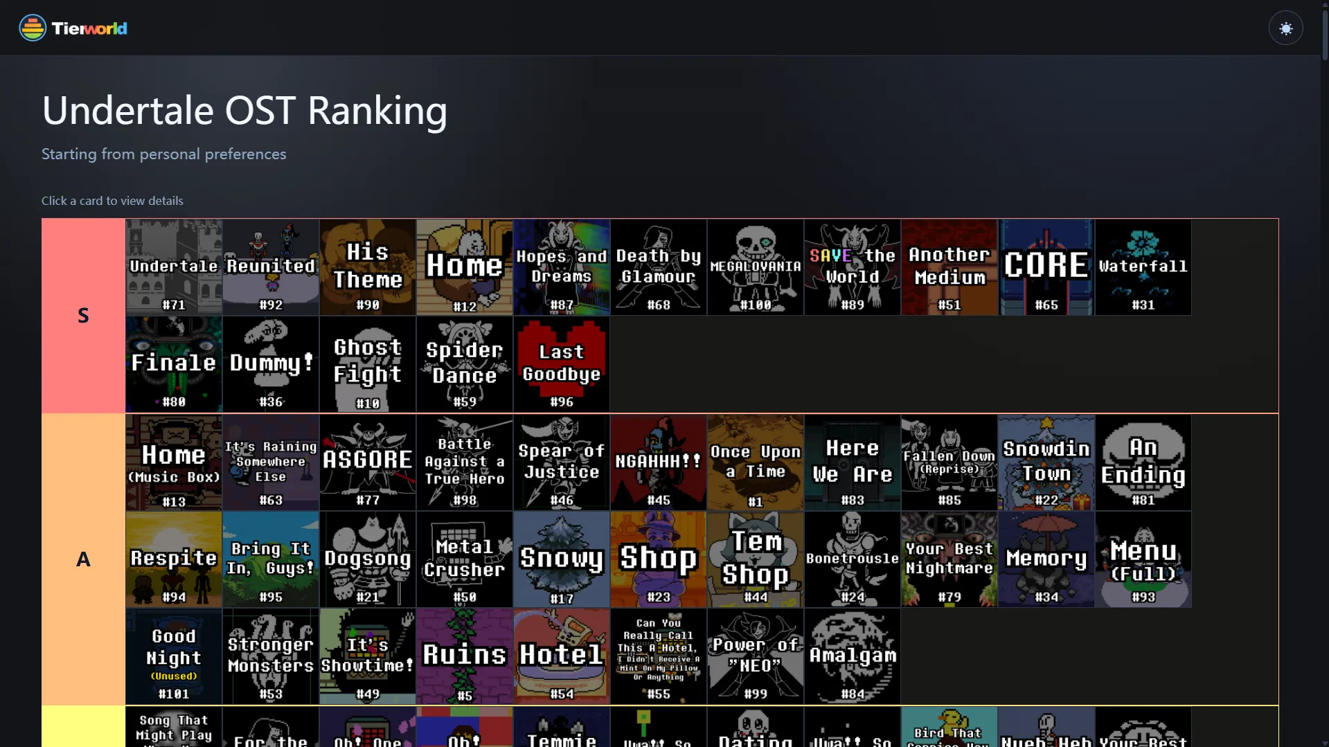 Undertale OST Ranking